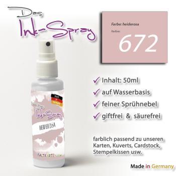 Farbspray - Das Ink-Spray