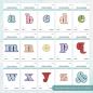 Preview: Spellbinders Dies "Stitched Alphabet Bundle Etched" Stanzschablonen