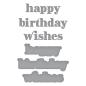 Preview: Spellbinders - Stanzschablone "Happy Birthday Wishes" Dies