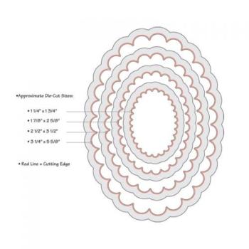 Sizzix - Stanzschablone "Ovals Scallop" Framelits Craft Dies