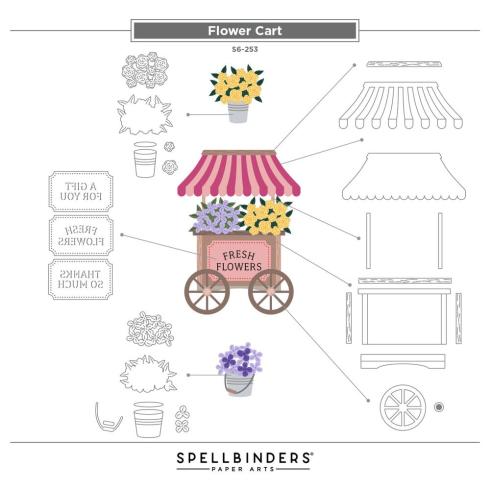 Spellbinders - Stanzschablone "Flower Cart" Dies