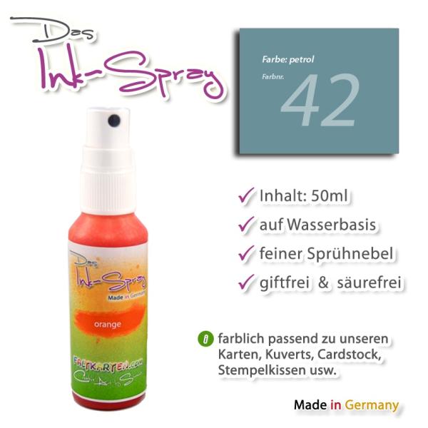 Das Ink-Spray auf Wasserbasis 50 ml in petrol