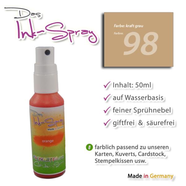 Das Ink-Spray auf Wasserbasis 50 ml in kraft grau